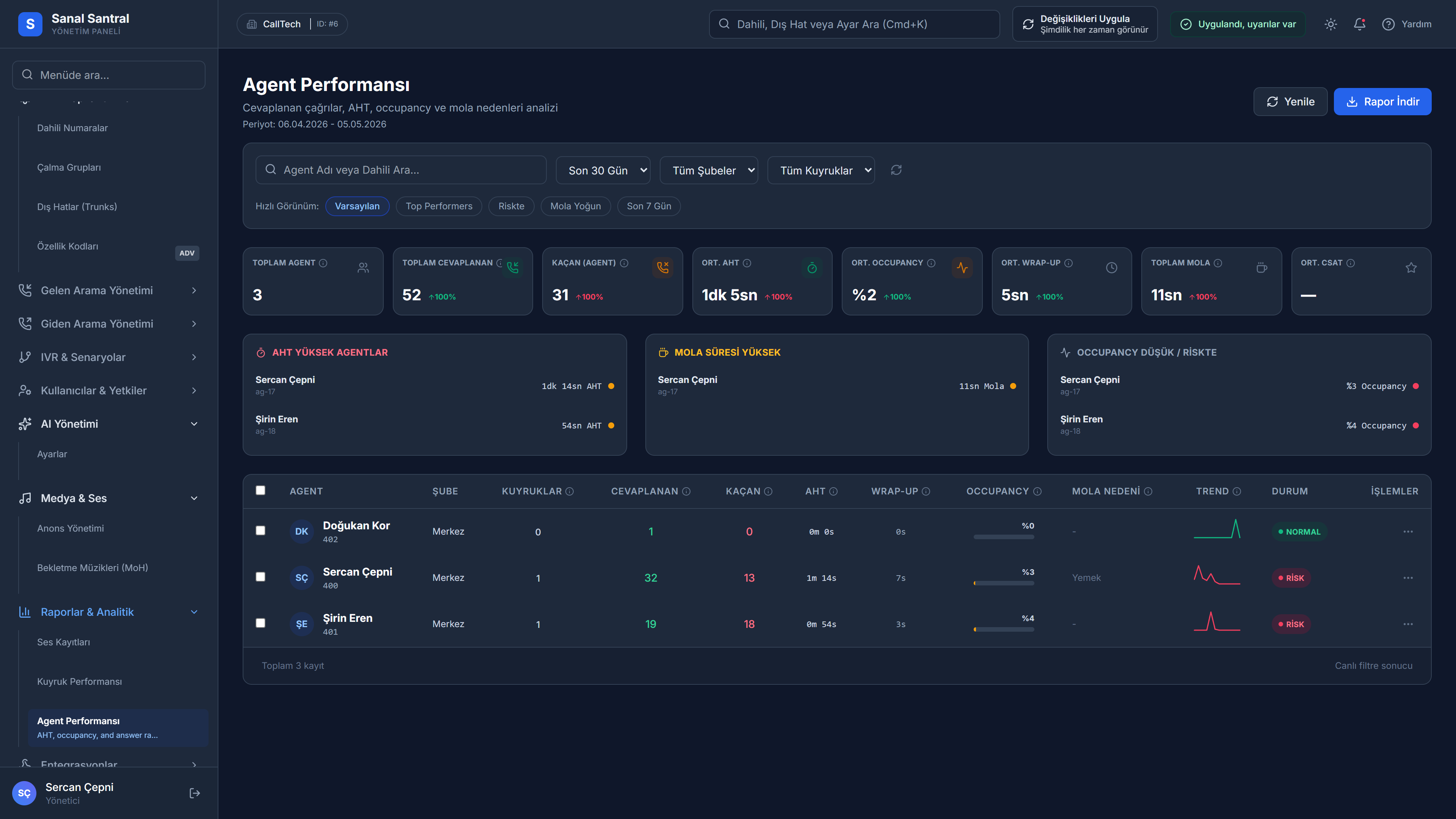 CallTech agent performans paneli