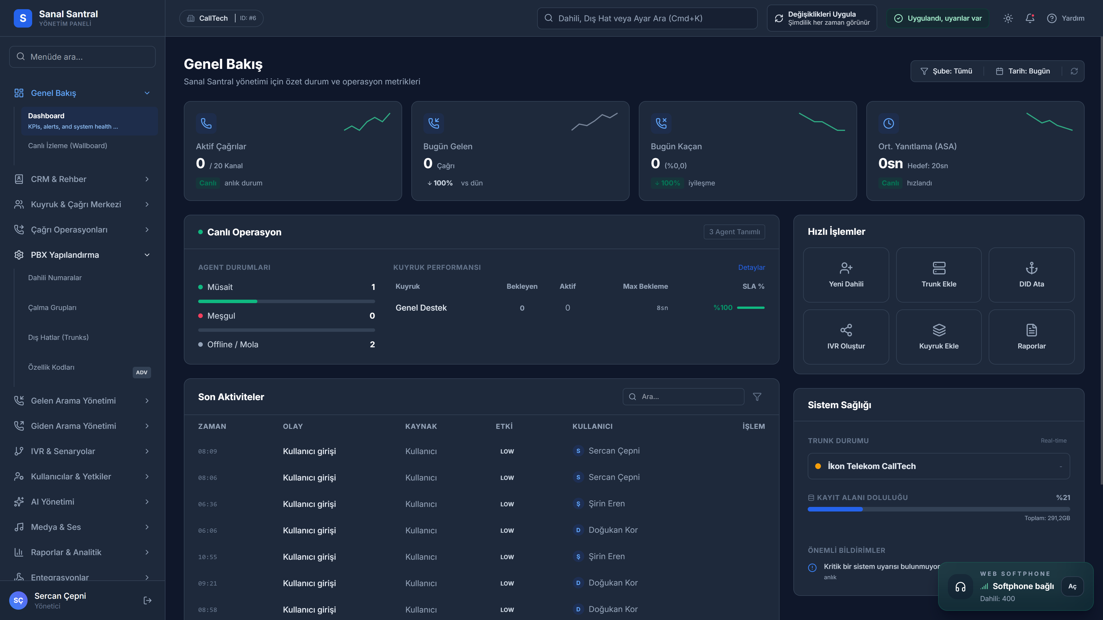 CallTech dashboard paneli